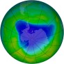 Antarctic Ozone 1999-11-25